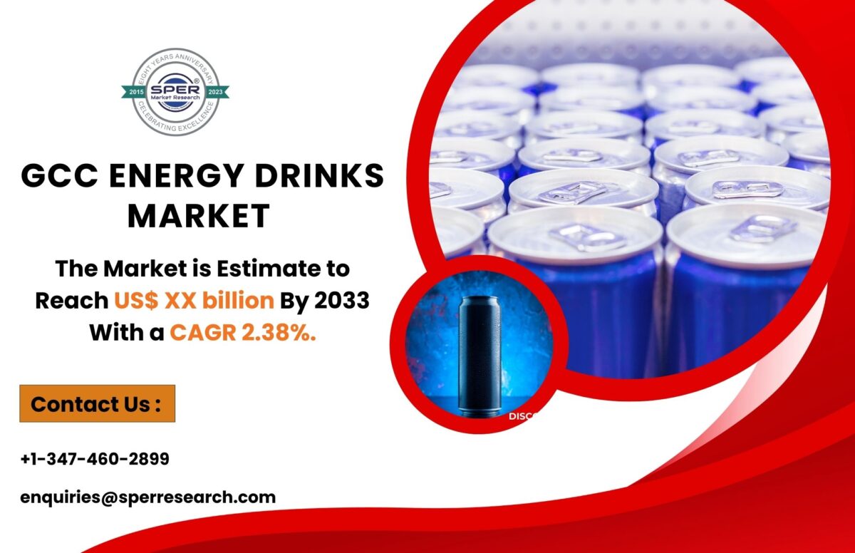 GCC Energy Drinks Market