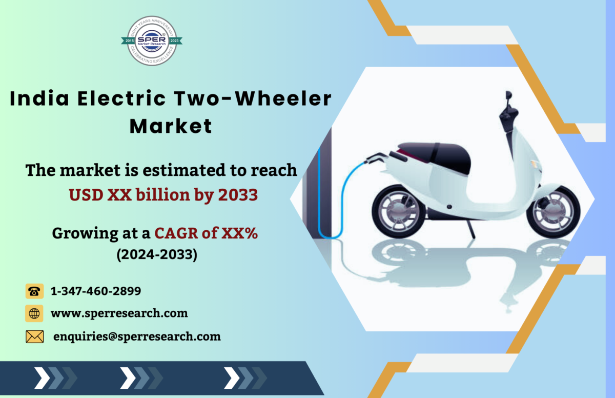 India Electric Two-Wheeler Market Size, Share, Rising Trends, Key Manufactures and Future Opportunities 2033: SPER Market Research