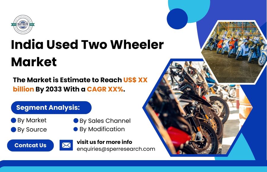 India Used Two Wheeler Market Share 2024- Industry Trends, Revenue, Growth Drivers, Business Challenges, Opportunities and Future Outlook Report 2032: SPER Market Research