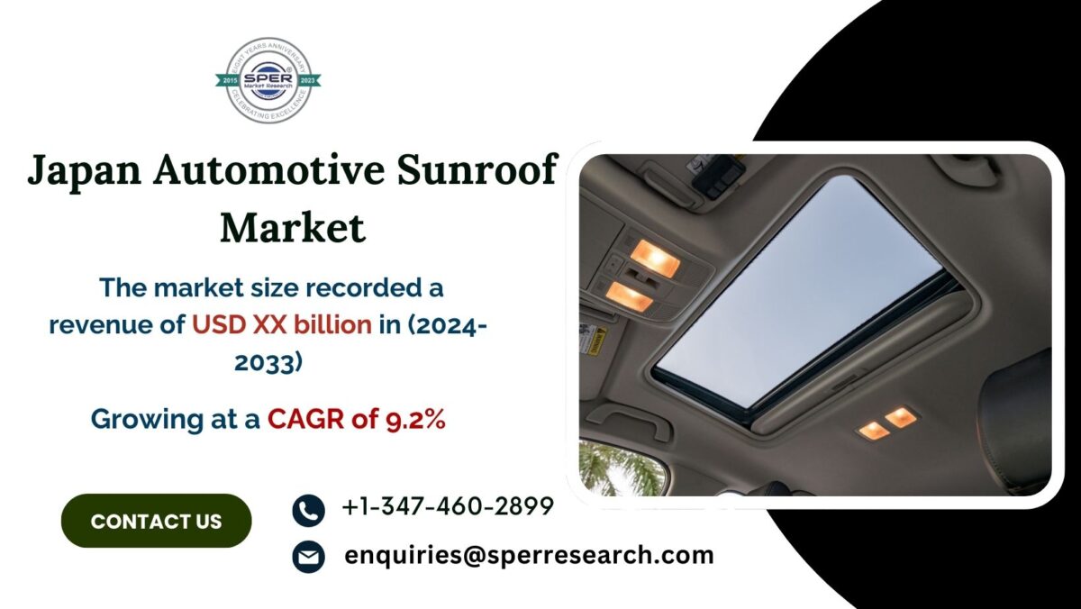 Japan Car Sunroof Market Size and Trends, Industry Share, Demand, Revenue, Growth Drivers, Key Manufactures, Challenges, Opportunities and Future Competition Till 2033: SPER Market Research