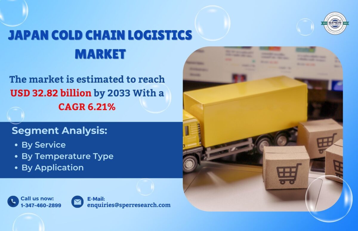 Japan Cold Chain Logistics Market Size, Share, Rising Trends, Key Manufactures and Future Opportunities 2033: SPER Market Research