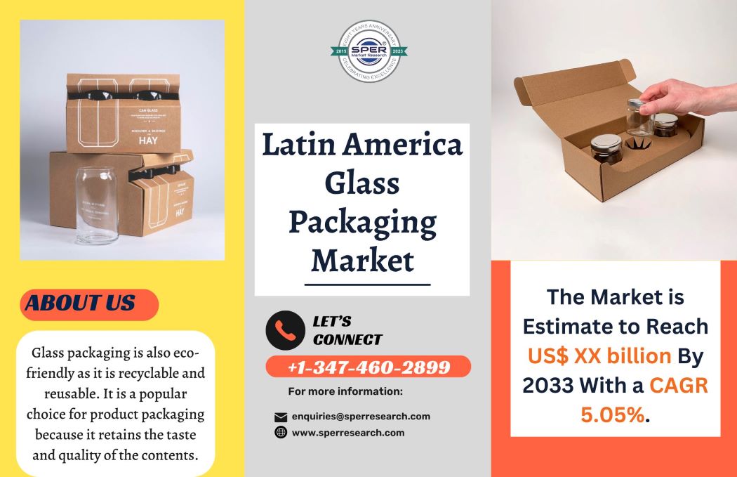 Latin America Glass Packaging Market Growth, Rising Trends, Share, Revenue, Industry Demand, CAGR Status, Key Players, Business Opportunities and Competitive Analysis Till 2032: SPER Market Research Report