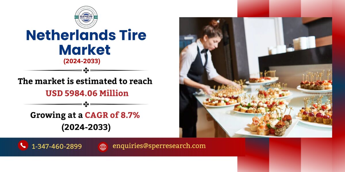 Netherlands Tire Market Growth and Size, Trends, Revenue, Technologies, Scope, CAGR Status, Business Challenges, Future Opportunities and Forecast Till 2033