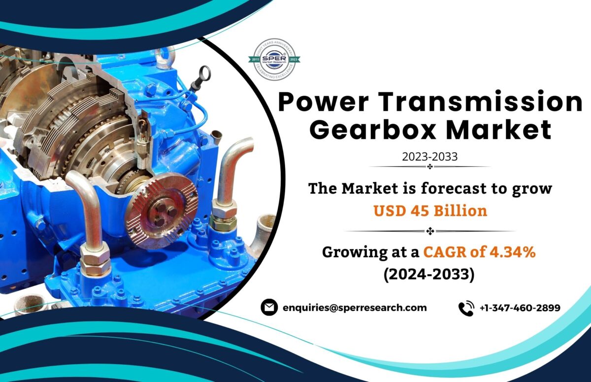 Industrial Gearbox Market Manufacture, Growth, Size, Rising Trends, Revenue, CAGR Status, Challenges, Future Opportunities and Competitive Analysis 2033