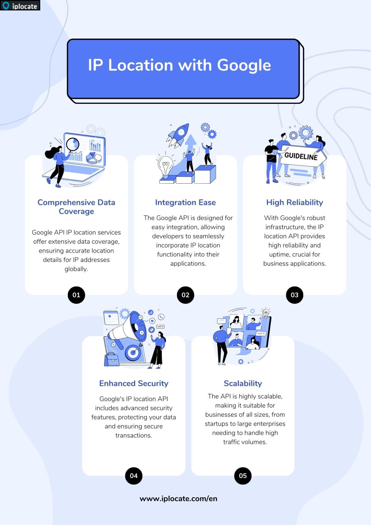 Top Use Cases for Google API IP Location Services in Modern Applications