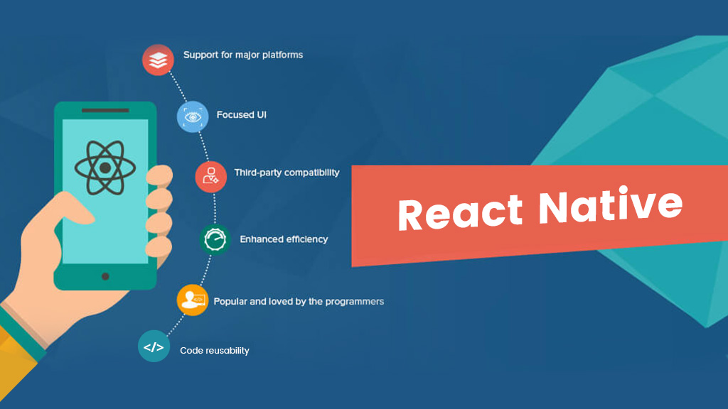 From Code to Culture: The Impact of React Native on Australia’s Mobile App Industry