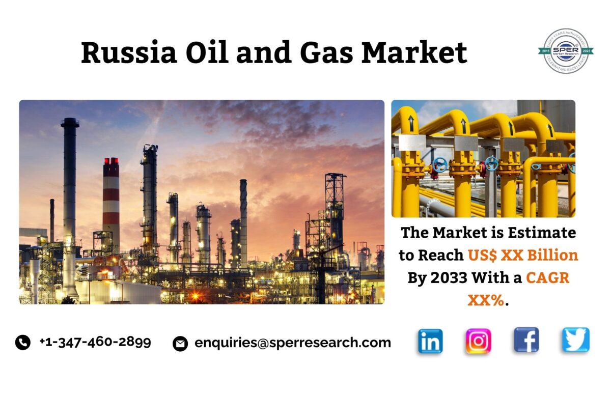 Russia Oil and Gas Market Growth and Size, Trends, Revenue, Technologies, Scope, CAGR Status, Business Challenges, Future Opportunities and Forecast Till 2033