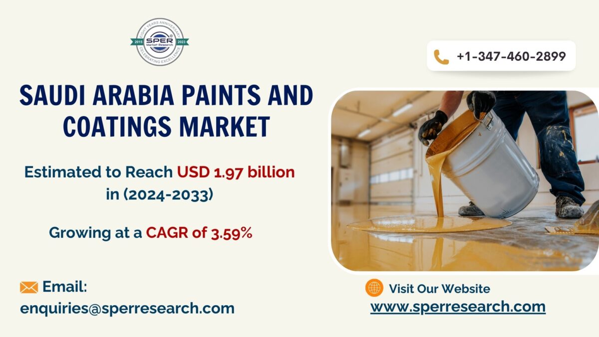 KSA Paints & Coatings Market Size, Revenue, Share, CAGR Status, Growth Strategy, Demand, Challenges and Future Scope 2033: SPER Market Research