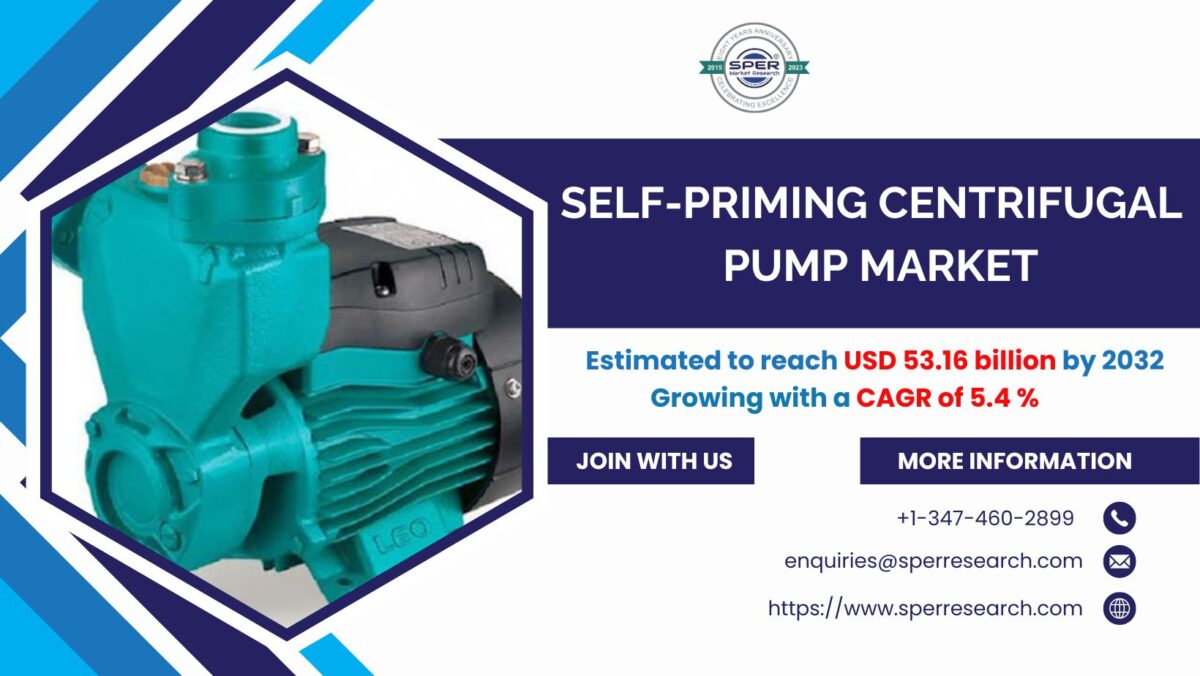 Self-Priming Centrifugal Pump Market