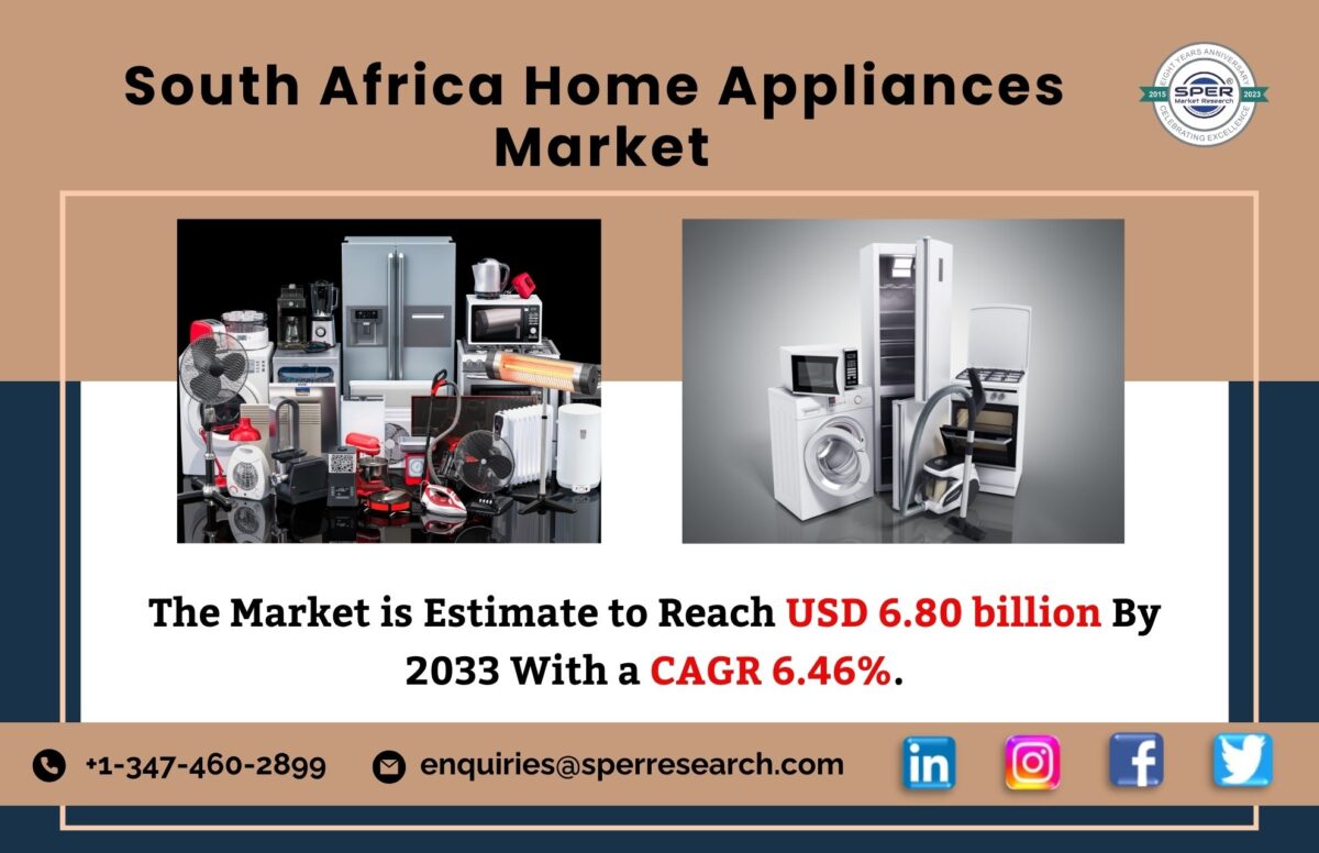 South Africa Home Appliances Market