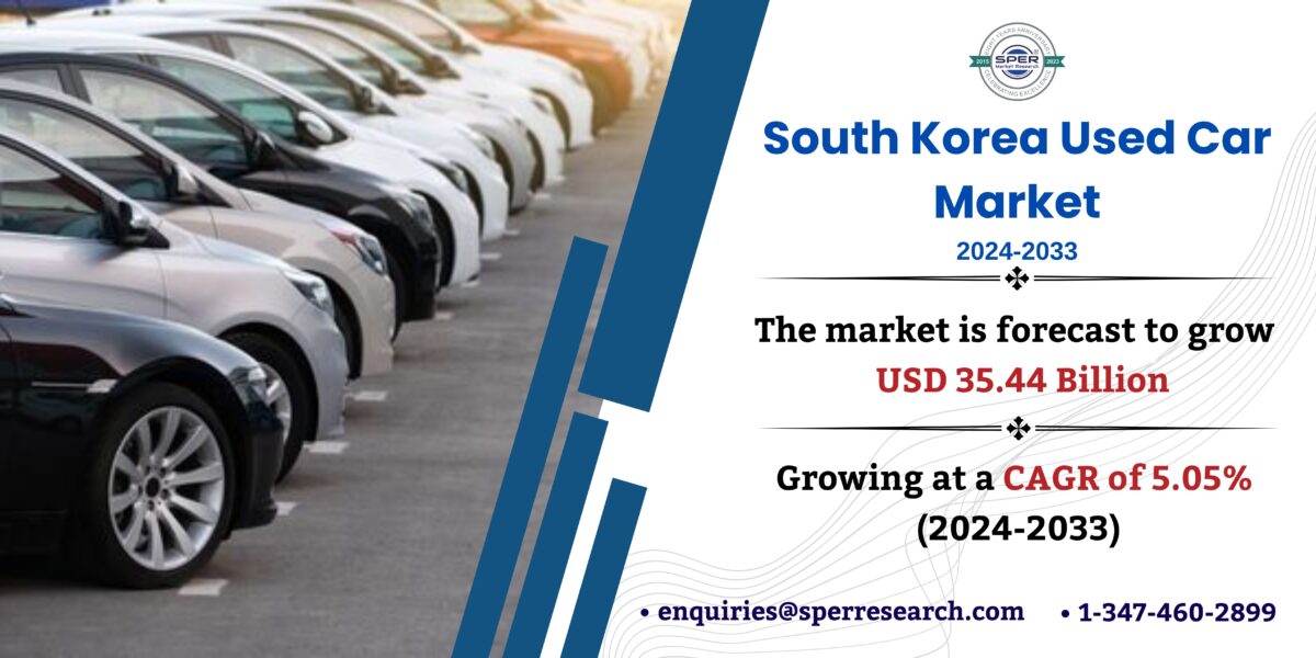 South Korea Used Car Market is likely to reach over USD 35.44 million with a 5.05% CAGR Annualized Growth Rate by 2033: SPER Market Research