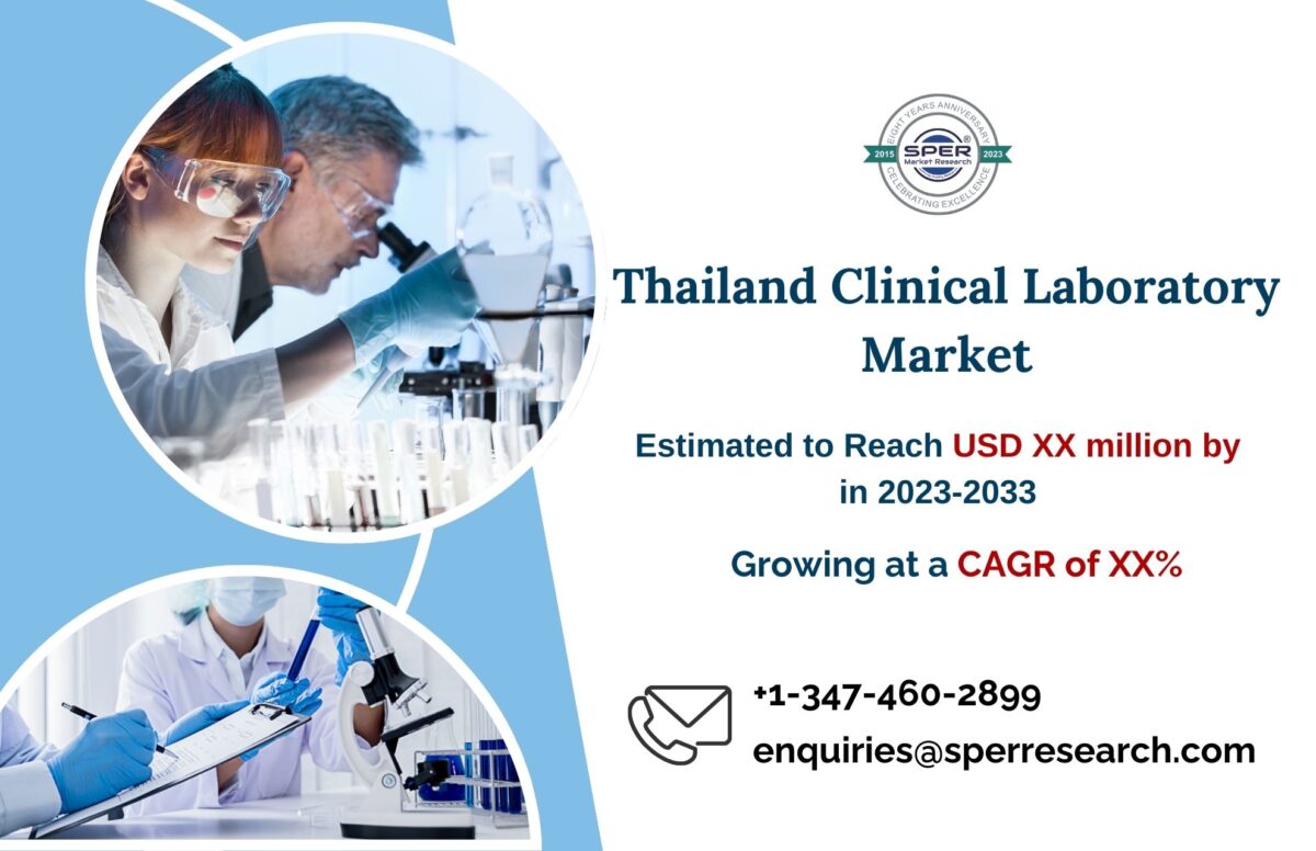 Thailand Clinical Laboratory Market