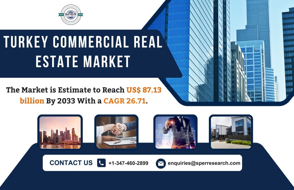 Turkey Commercial Real Estate Market Growth and Size, Trends, Revenue, Technologies, Scope, CAGR Status, Business Challenges, Future Opportunities and Forecast Till 2033