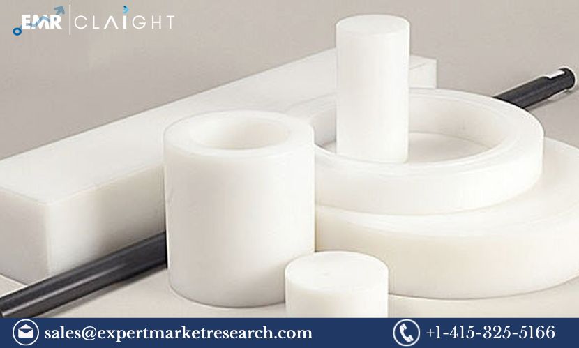 UHMWPE Market Size, Share, Trends and Industry Report 2024-2032
