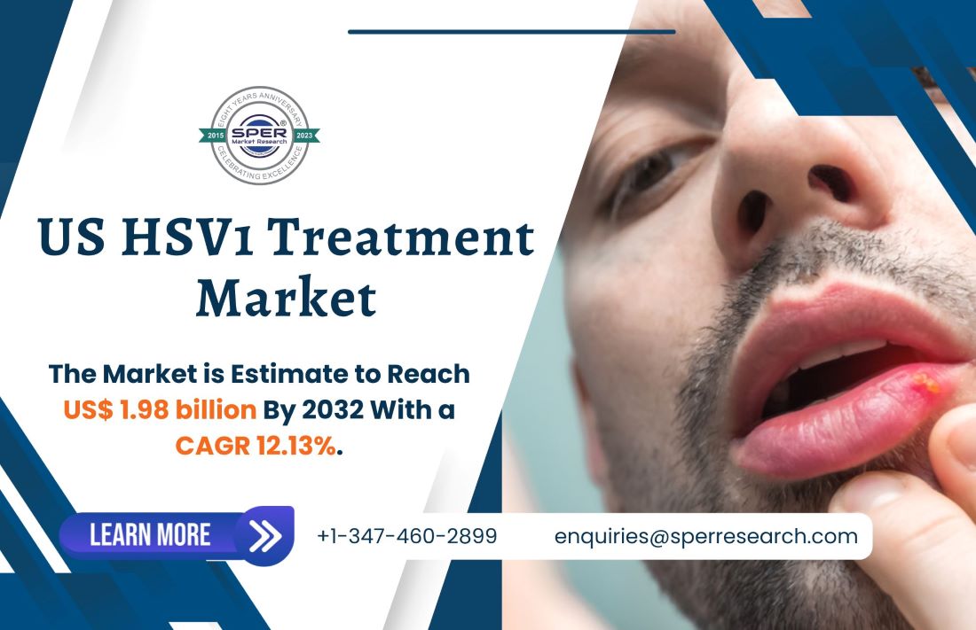 US HSV1 Treatment Market Size and Share, Rising Trends, Growing CAGR, Revenue, Key Manufacturers, Future Opportunities and Forecast 2032: SPER Market Research