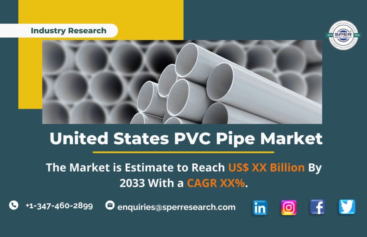 United States PVC Pipe Market Share, Trends, Growth Drivers, Revenue, CAGR Status, Business Challenges and Future Competition till 2032: SPER Market Research
