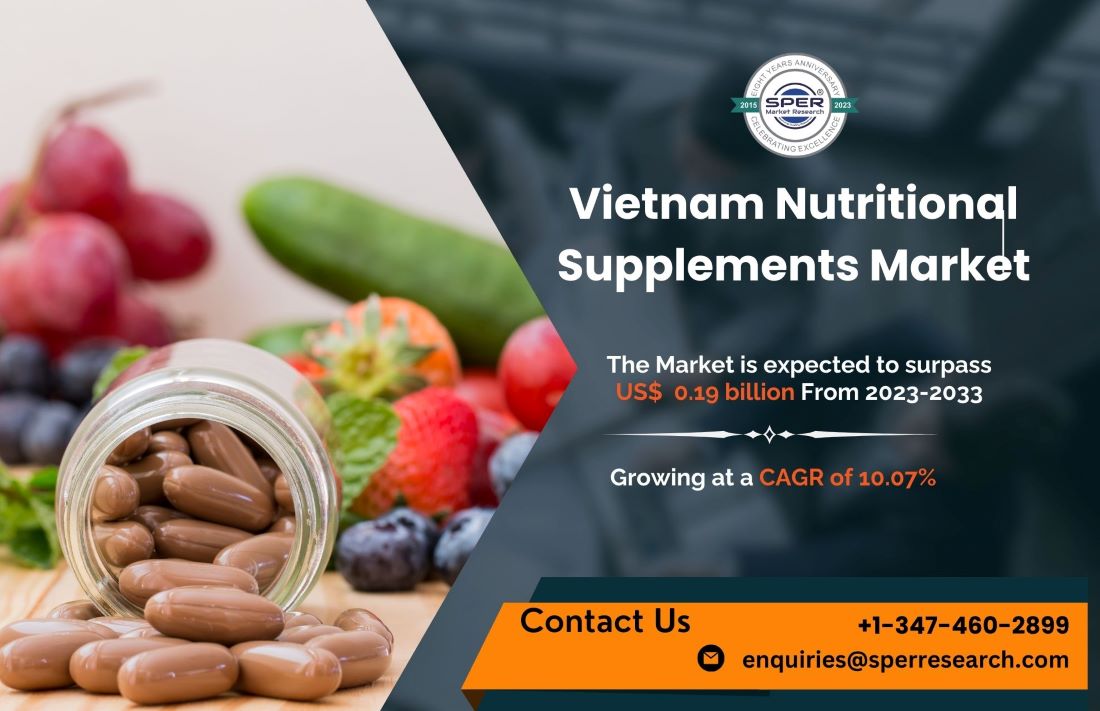 Vietnam Nutritional Supplements Market Forecast 2033: Insights from SPER Market Research