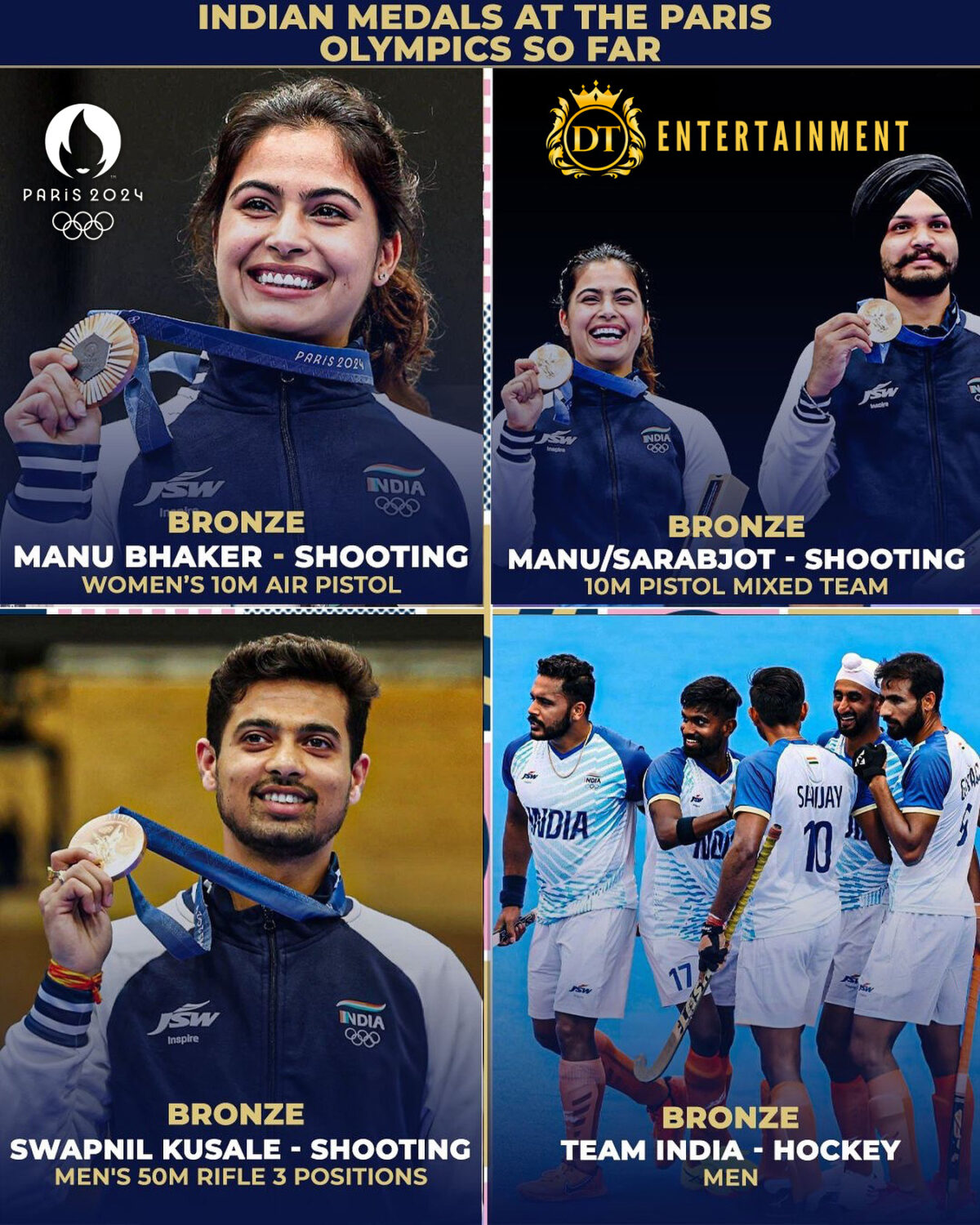 Paris Olympics 2024 with DT Entertainment: India Ends Campaign with Six Medals