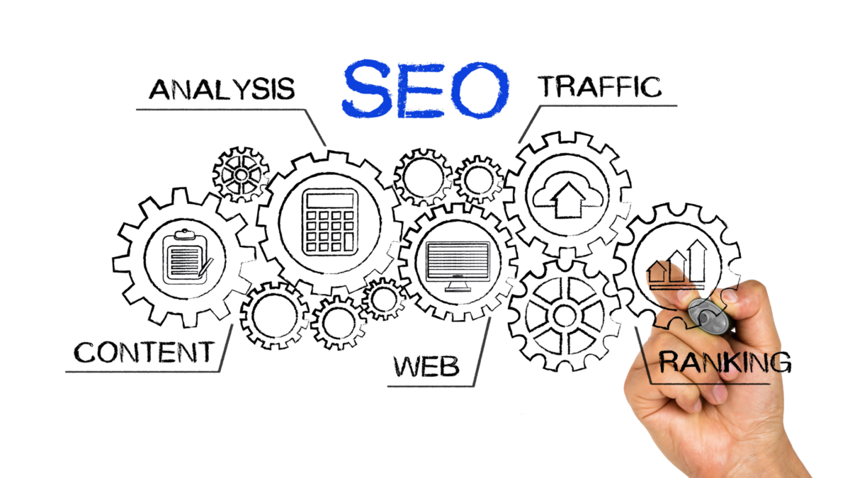 Best SEO expert in India