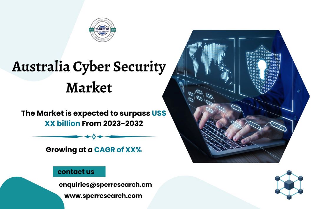 Australia Cyber Security Market Outlook: Industry Share, Growth Drivers, Future Trends, Business Challenges, and Forecast 2022-2032 by SPER Market Research