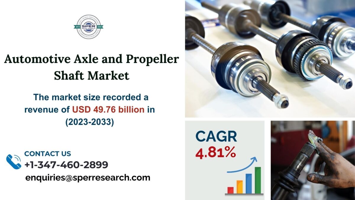 Automotive Axle and Propeller Shaft Market Share, Global Industry Growth, Demand, Rising Trends, Key Players, Challenges and Opportunities 2033: SPER Market Research