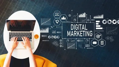 Best Online Marketing Services in Chicago – Elevating Your Business in the Digital Space