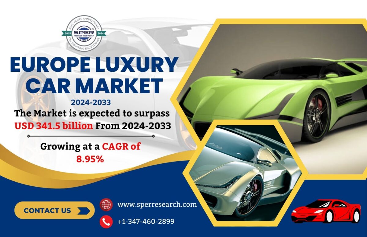 Europe Luxury Car Market Forecast and Share, Industry Growth, Trends, Opportunity, Top Companies, Regional Outlook and Competitive Analysis 2024-2033