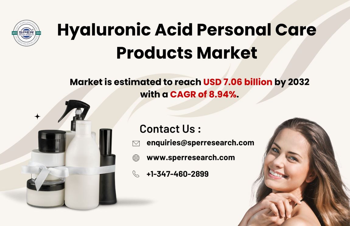 Hyaluronic Acid Personal Care Products Market Growth, Share and Size, Demands, Revenue, Business Opportunities and Future Forecast Till 2032: SPER Market Research