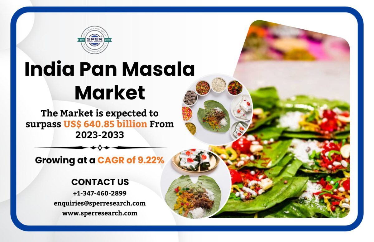 India Pan Masala Market Growth and Size, Revenue, Industry Share, Key Manufacturers, Challenges, Opportunities and Forecast 2023-2033