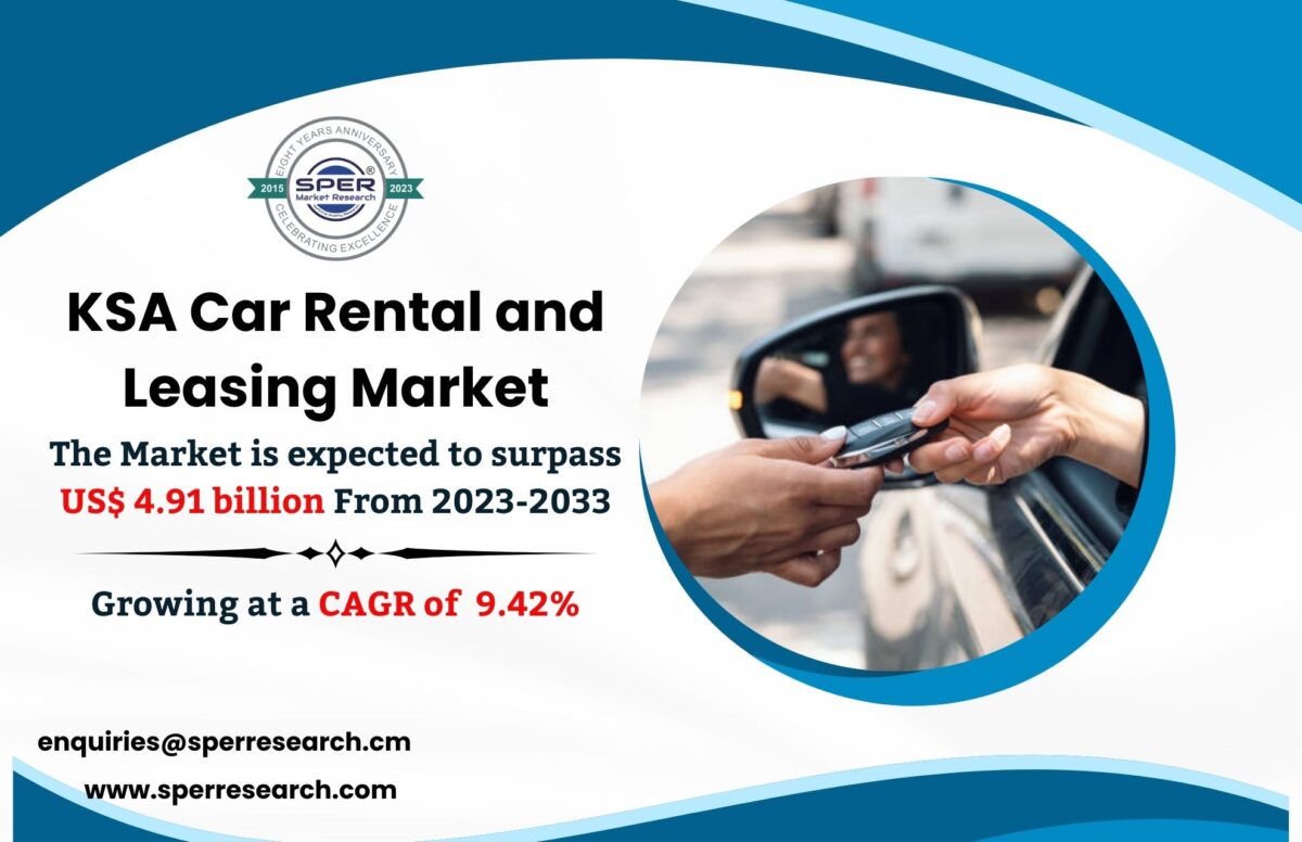 KSA Car Rental and Leasing Market