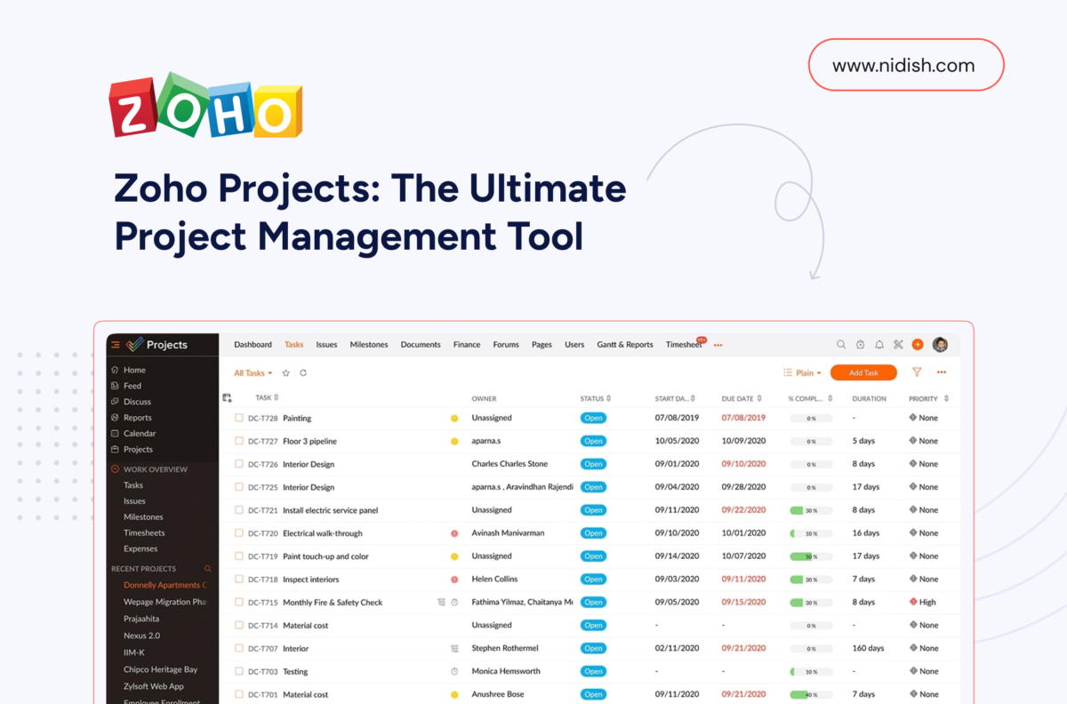 Zoho Projects: Comprehensive Project Management Tool