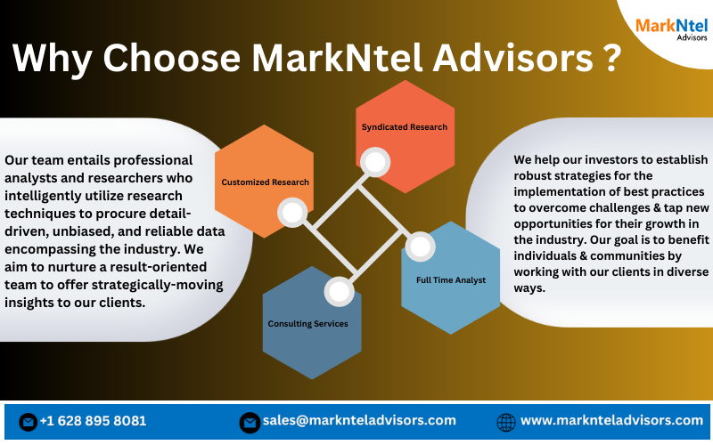 Molecular Diagnostics Point of Care Market