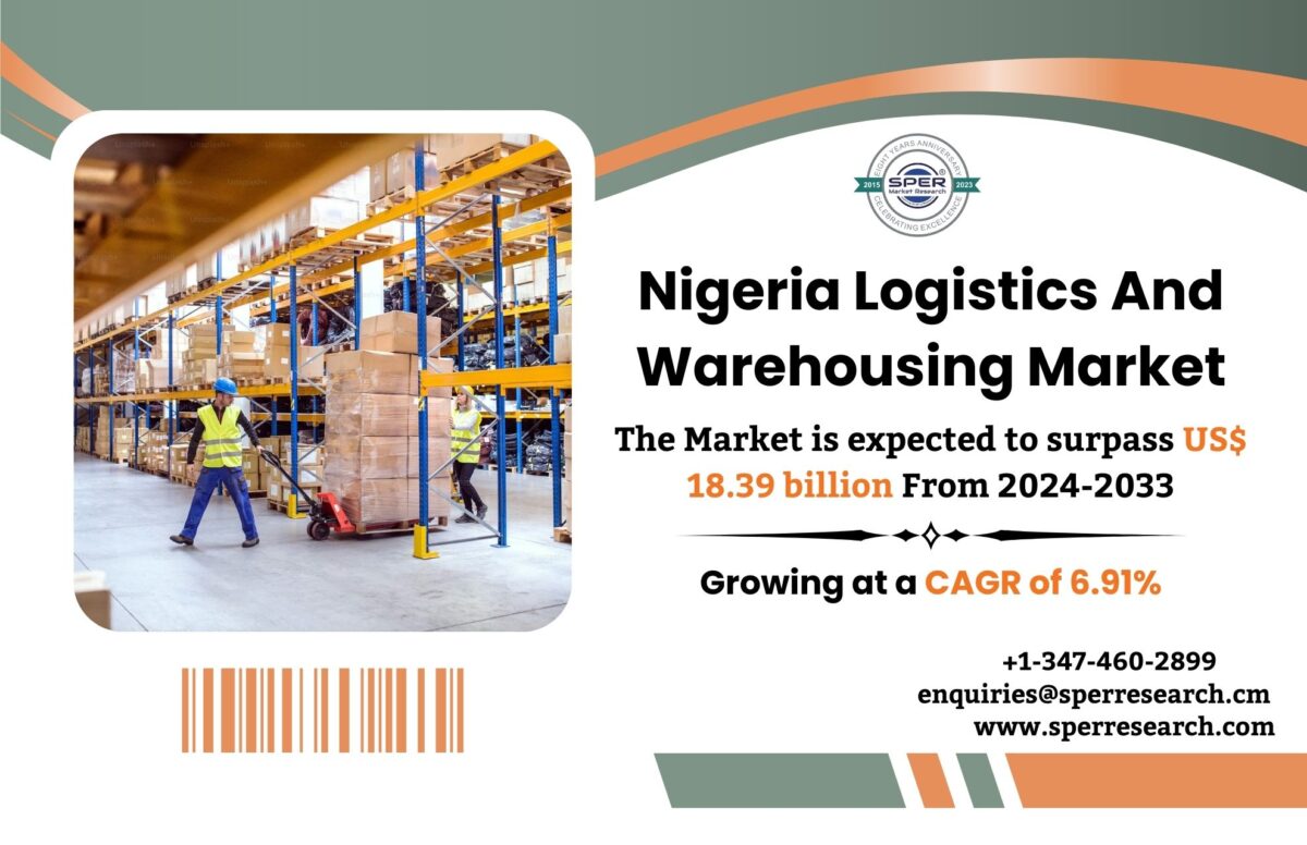 Nigeria Logistics And Warehousing Market Size and Share, Industry Growth, Trends, Opportunity, Regional Outlook and Competitive Analysis 2024-2033