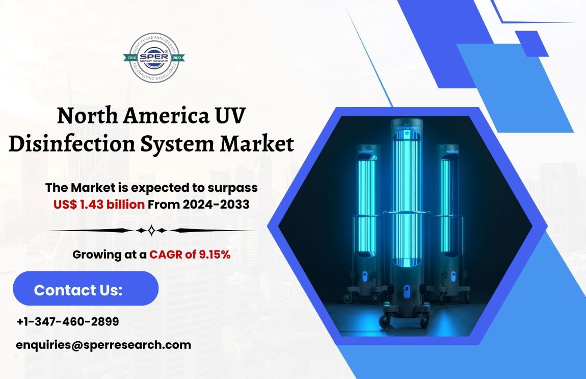 North America UV Disinfection System Market Growth, Trends, and Revenue Forecast Till 2033: SPER Market Research