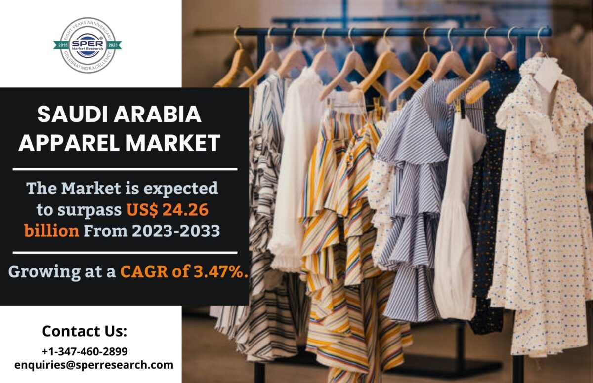 Saudi Arabia Apparel Market Overview – Size, Share, Rising Trends, Key Players and Future Opportunities 2033: SPER Market Research