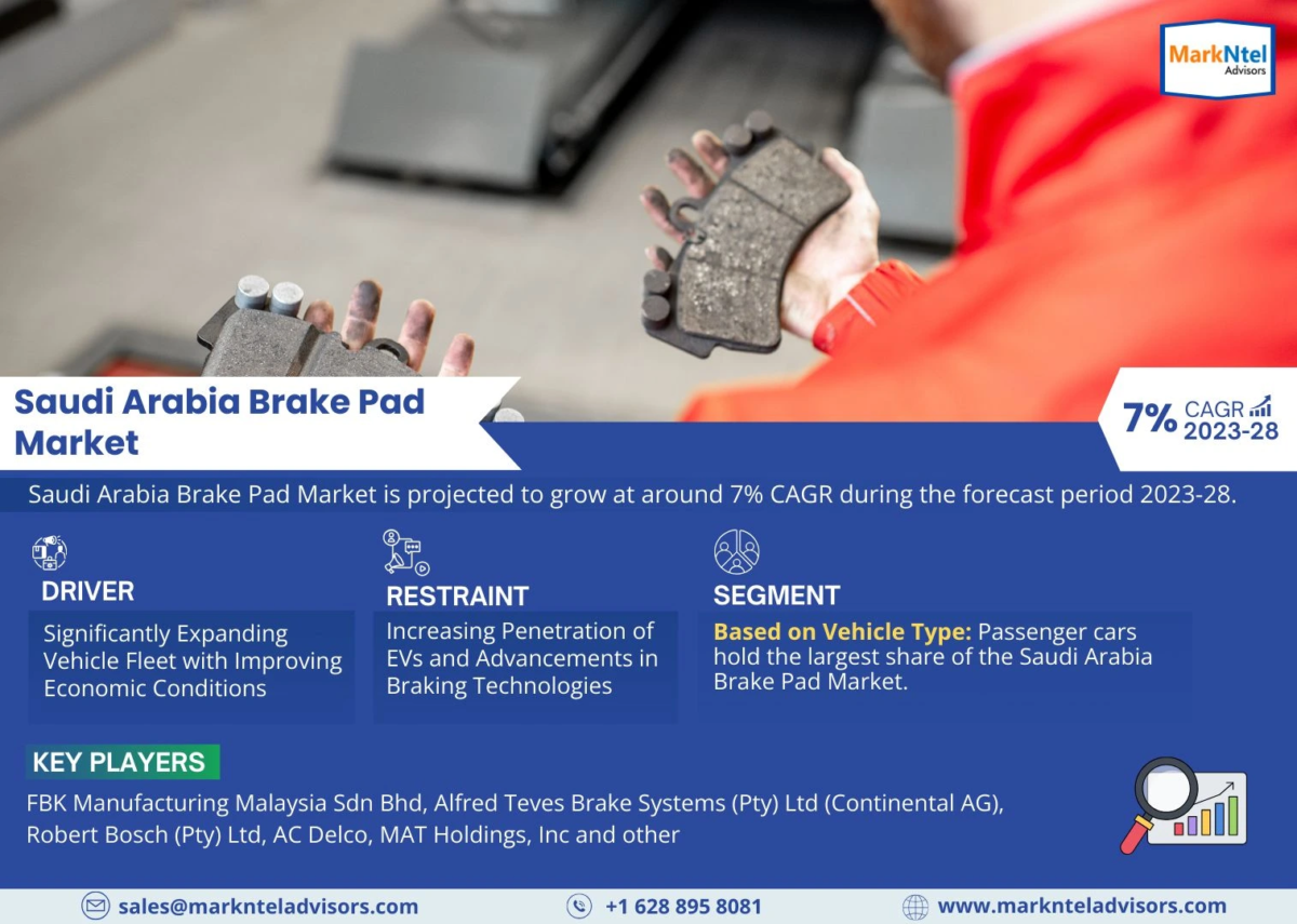 Saudi Arabia Brake Pad Market: Share, Growth, Trends Analysis, Business Opportunities and Forecast 2028: MarkNtel Advisors