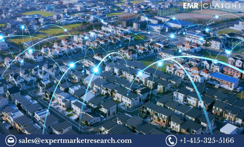 Smart Grid Analytics Market Size, Share, Trends and Analysis, Growth | 2032