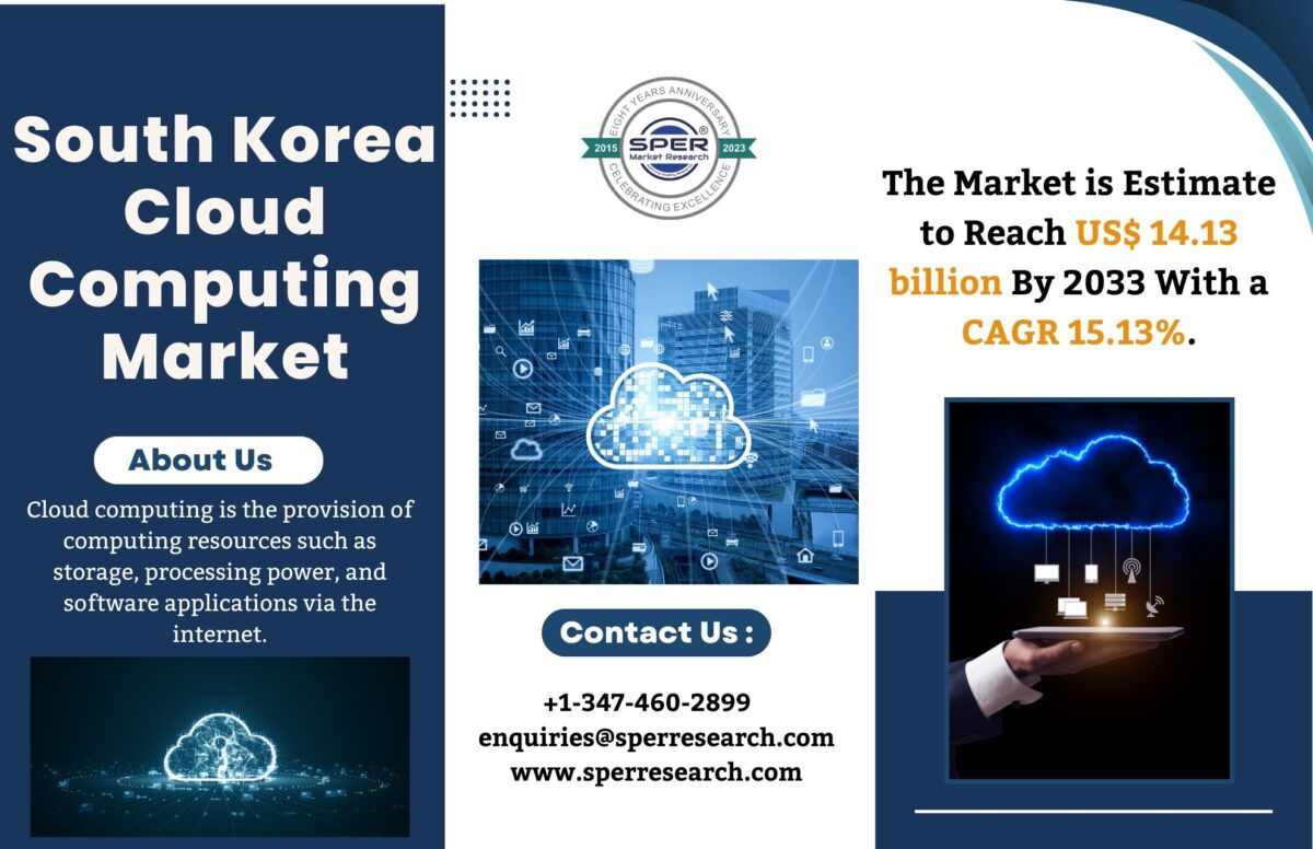 South Korea Cloud Computing Market Size and Share, Industry Growth, Trends, Opportunity, Regional Outlook and Competitive Analysis 2023-2033