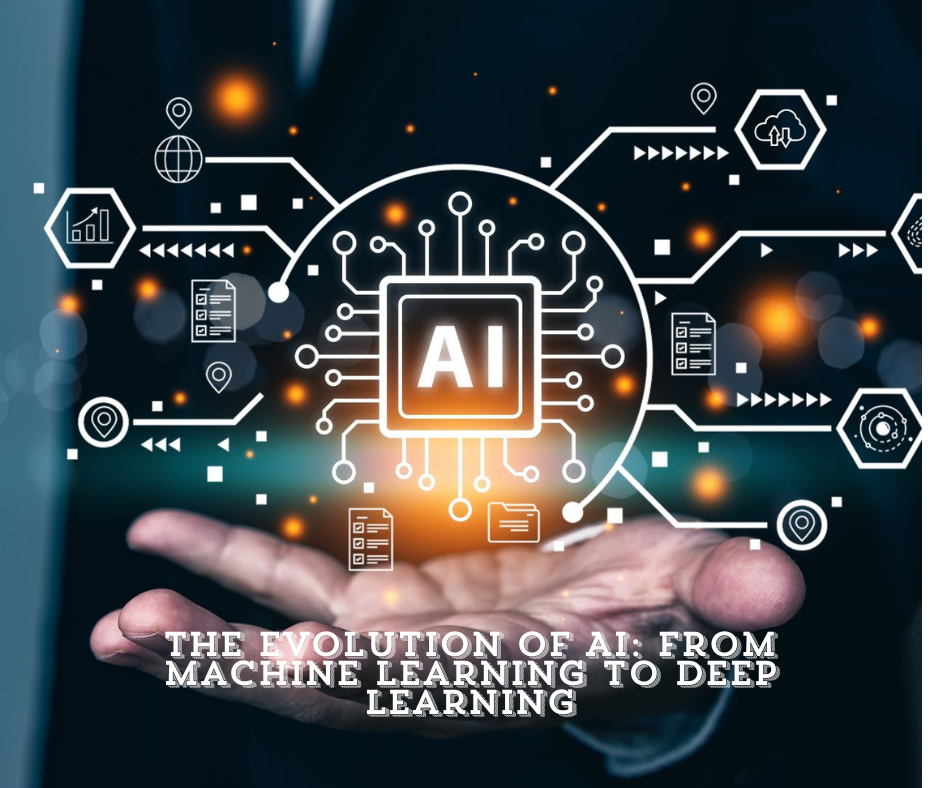 The Evolution of AI: From Machine Learning to Deep Learning