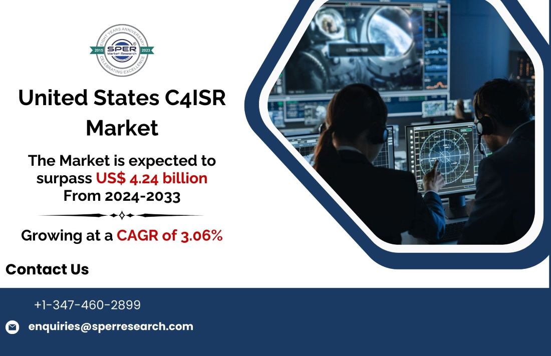 United States C4ISR Market Growth, Technology, Demands, Revenue, Challenges, CAGR Status, Business Opportunities and Future Outlook 2024-2033: SPER Market Research