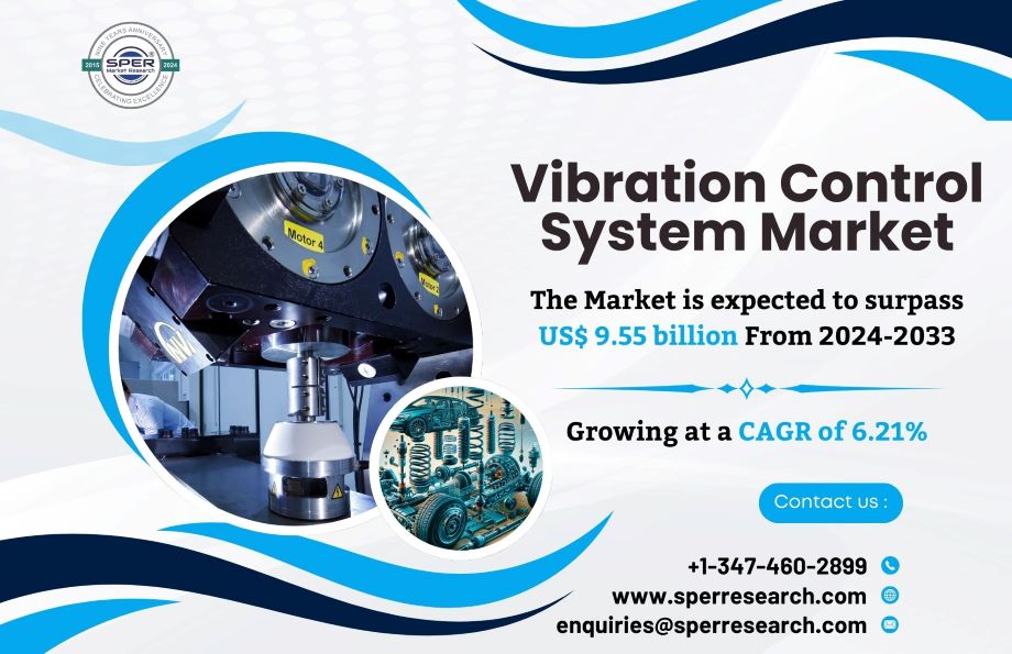 Vibration Control System Market Share, Emerging Technologies, Industry Challenges, and Forecast Report Till 2033: SPER Market Research