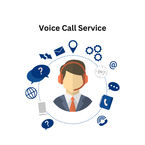 Technology Sector: Boosting Product Awareness with Voice Calls