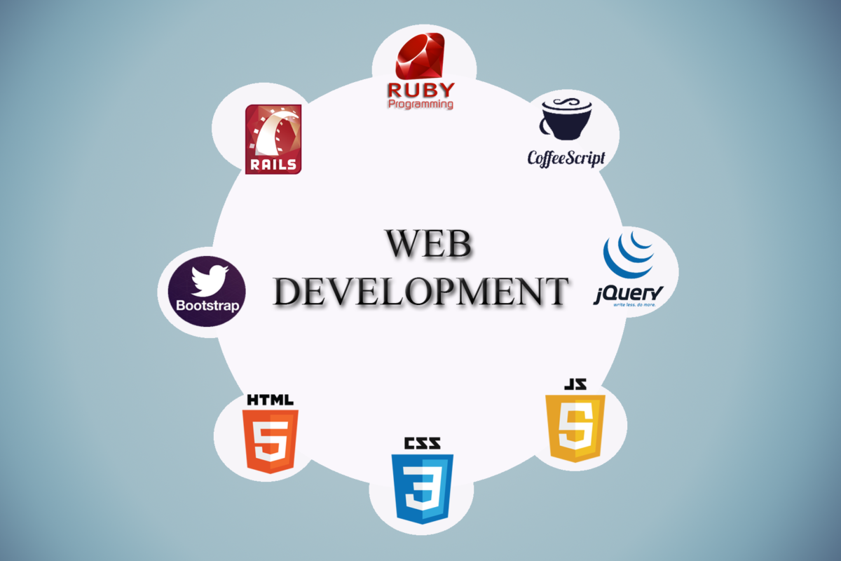 Web Design and Development