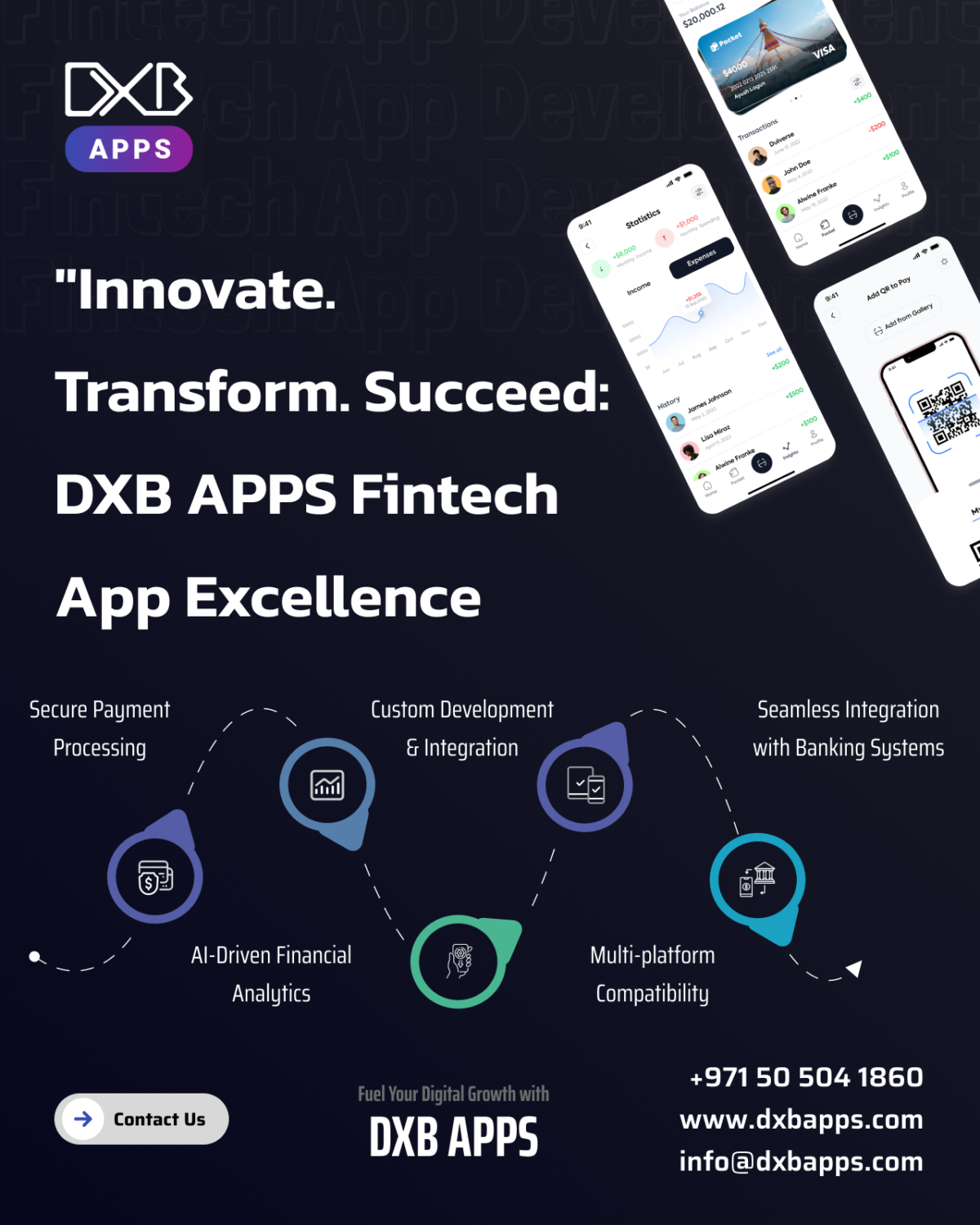 FinTech app development Dubai