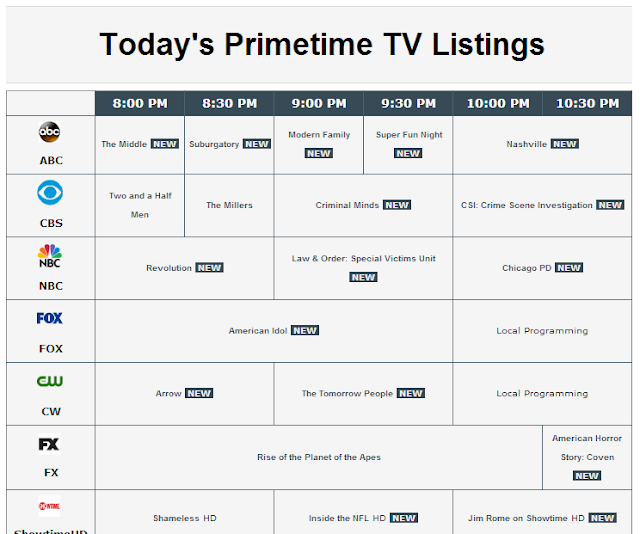 What’s on TV Tonight: Your Guide to Must-Watch Shows