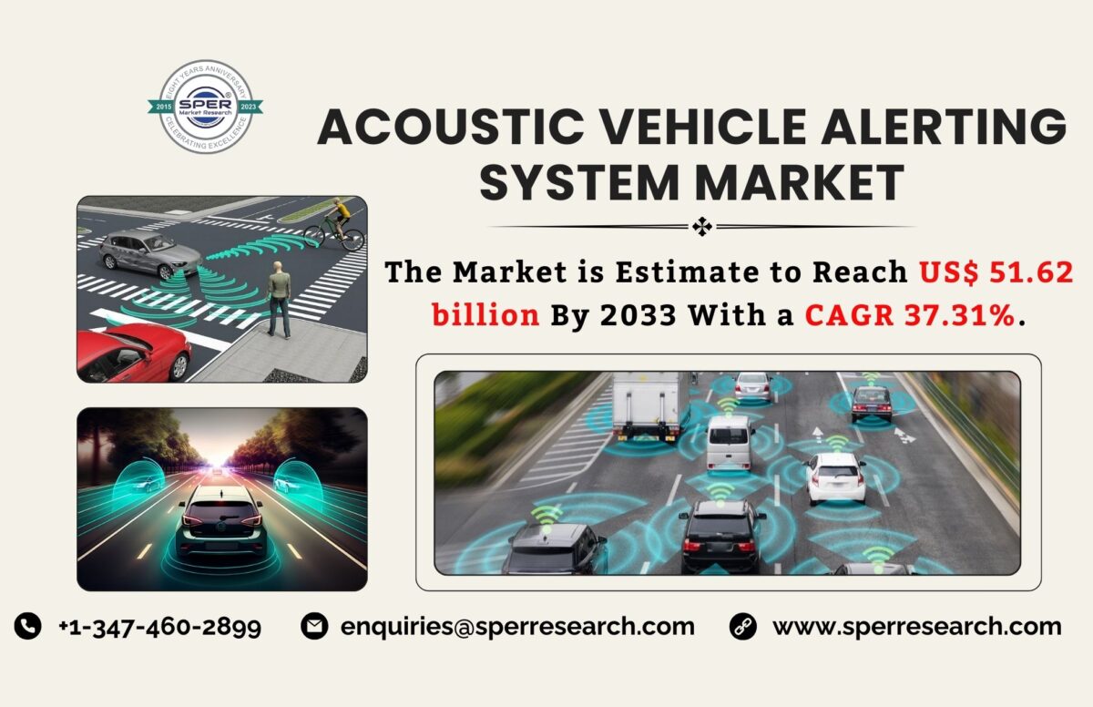 Acoustic Vehicle Alerting System Market Size & Share, Revenue, Industry Trends, Scope, Key Players, Growth Drivers, Challenges and Future Opportunities Till 2033: SPER Market Research