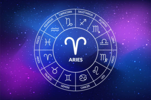 Aries Spirit Animals