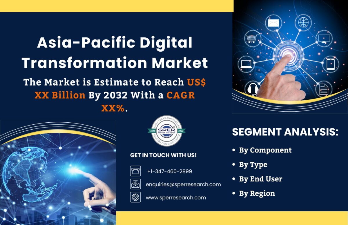 Asia-Pacific Digital Transformation Market Share, Revenue, Size, Industry Trends, Growth Drivers, Key Players, Challenges and Future Opportunities Till 2032: SPER Market Research