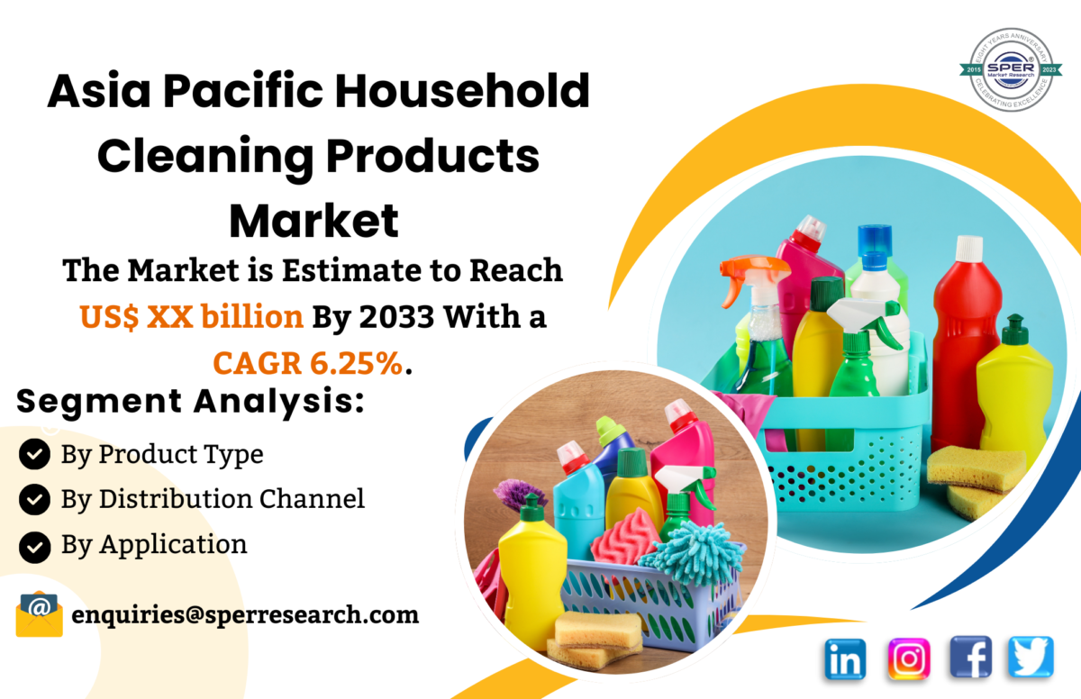 Asia Pacific Household Care Products Market Trends, Size, Industry Share, Revenue, Demand, Key Players, Growth Drivers, Market Analysis, Future Opportunities and Forecast till 2024-2033