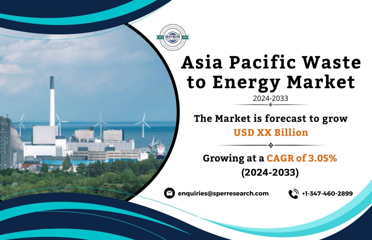 Asia Pacific Waste to Energy Market Share, Trends, Industry Size, Revenue, Growth Drivers, Challenges, CAGR Status and Future Investment Strategies till 2024-2033: SPER Market Research